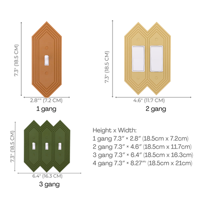 Diamond Wall Plate size chart — 1 to 4 gang dimensions in inches and cm