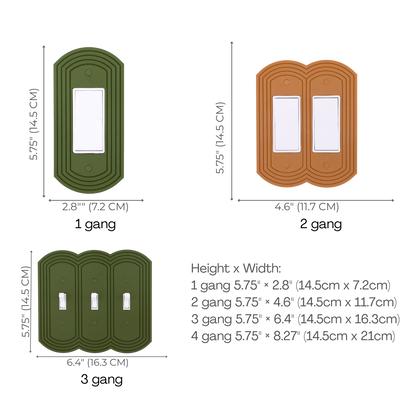Rounded Wall Plate size chart — 1 to 4 gang dimensions in inches and cm